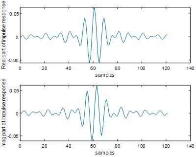 Digital Signal Processing14.jpg